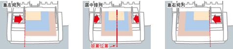 高可靠性的文檔掃描
